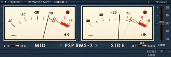 PSP TripleMeter Work Light