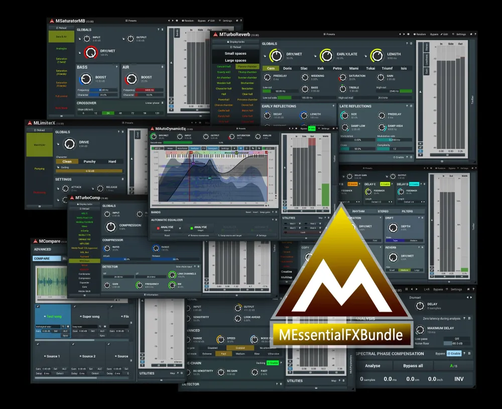 Safety Certified MEssentialsFXBundle