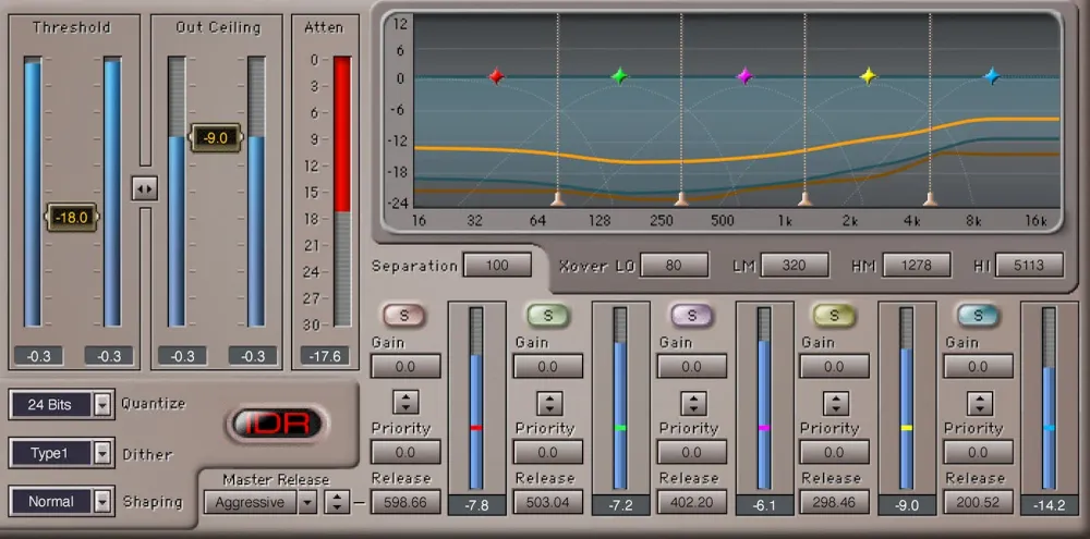 Waves L3 Multimaximizer Vibration Reduction