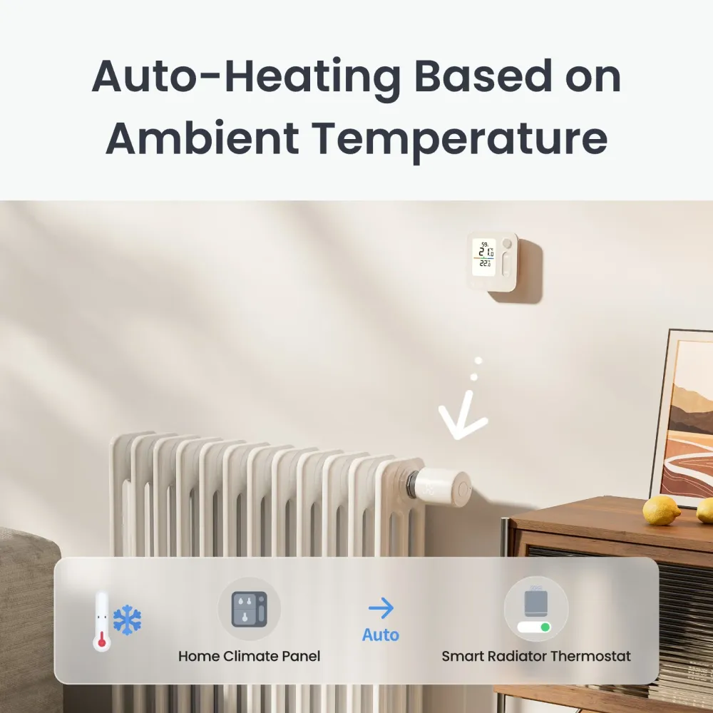 SwitchBot Smart Radiator Termostat Panel Combo